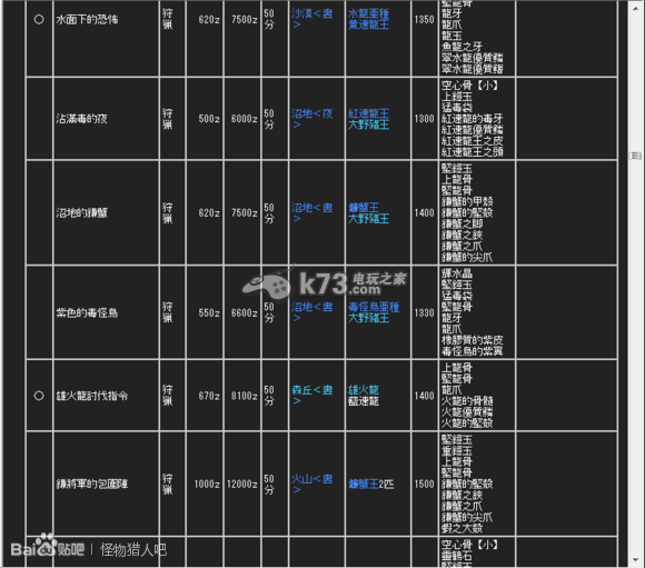 怪物獵人2g集會(huì)所任務(wù)HR攻略