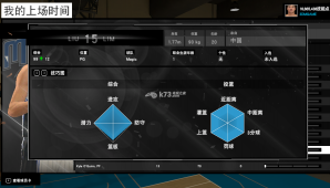 NBA2K15 MC修改及满能力存档分享