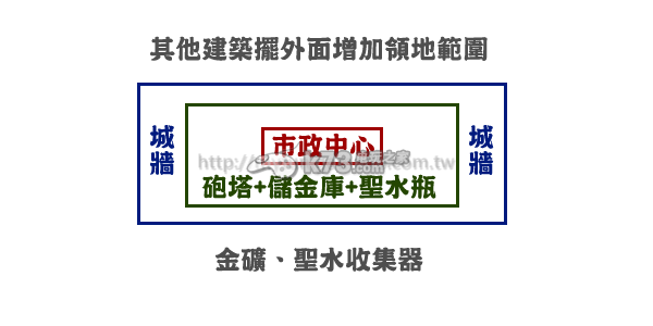 维拉物语新手快速成长攻略 维拉物语新手快速成长攻略