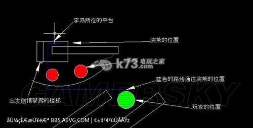 生化危機(jī)浣熊市行動boss打法及全浣熊位置解析