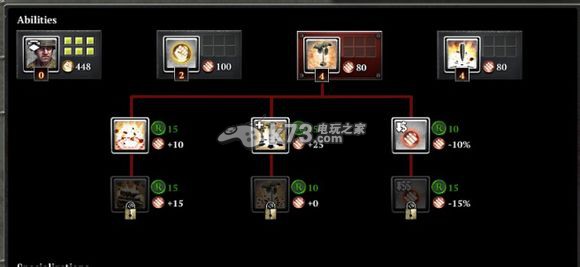 英雄連2阿登突擊游騎兵四個(gè)技能介紹