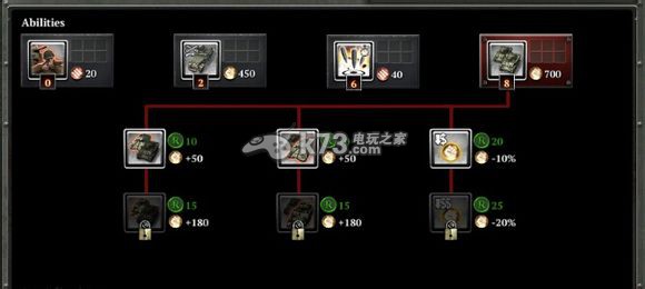 英雄連2阿登突擊機械化四個特性技能