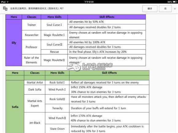 艾倫戰(zhàn)紀哪個職業(yè)英雄套裝好