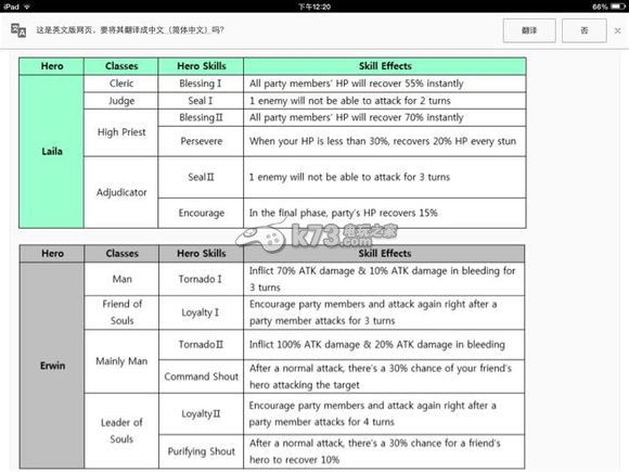 艾倫戰(zhàn)紀哪個職業(yè)英雄套裝好