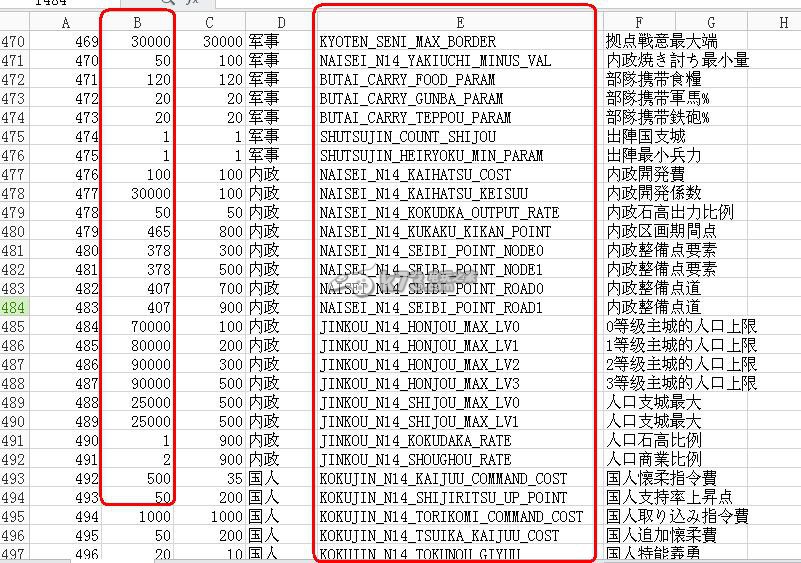 信長之野望14威力加強版原版param參數(shù)替換PK版方法