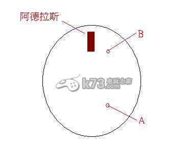 高達(dá)破壞者2全王牌與BOSS攻略