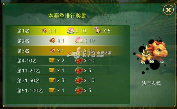 西游圣徒小R冲级攻略 西游圣徒小R冲级攻略