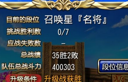 新勇者前线竞技场段位解析