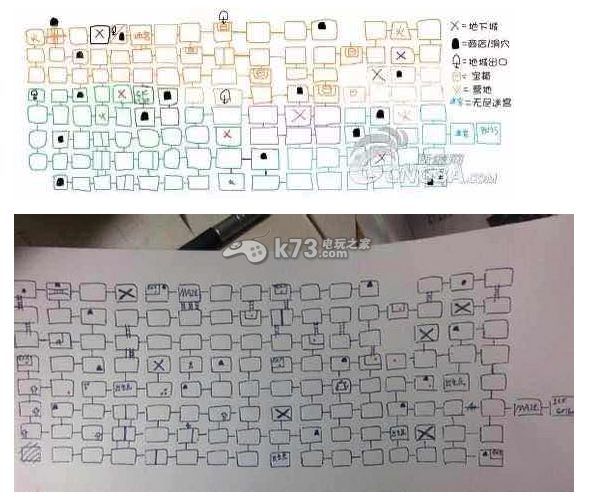 像素地下城2地圖要素詳解