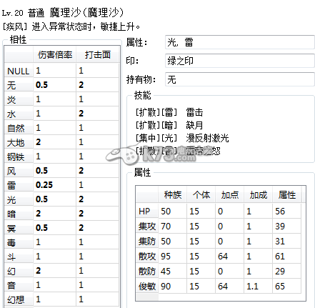 幻想人形演舞后山靈夢配置一覽