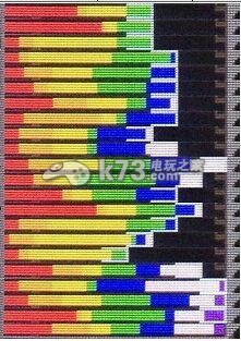 怪物猎人4G挖掘武器初级鉴定解析