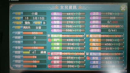 美少女梦工厂王子结局条件
