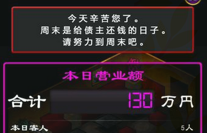 我的敲竹杠BAR通关心得