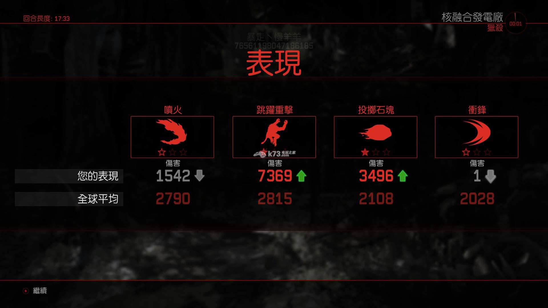 進(jìn)化突襲戰(zhàn)1v4打法心得