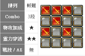 神领天团5_6星阵型攻略