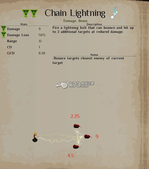 符文射手2阶符文详解 符文射手2阶符文详解