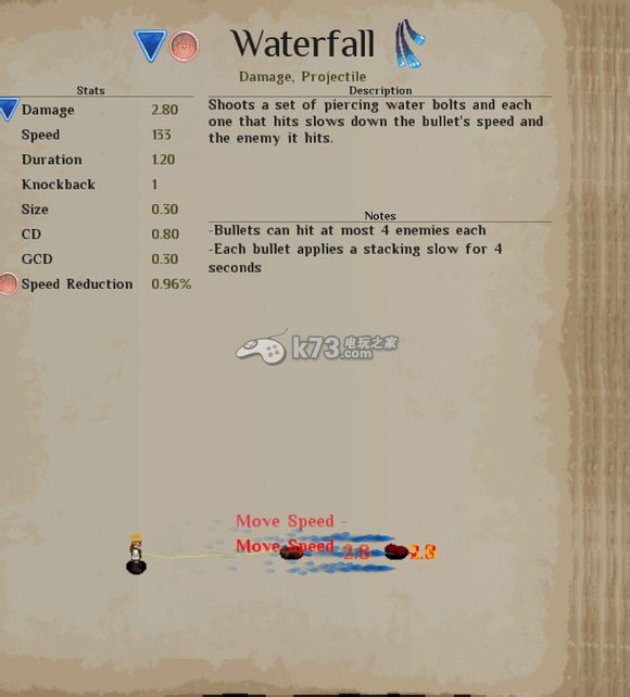 符文射手2阶符文详解 符文射手2阶符文详解