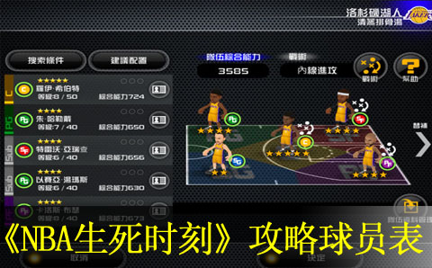nba生死时刻新手攻略球员列表