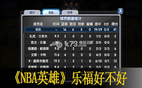 NBA英雄樂福使用心得