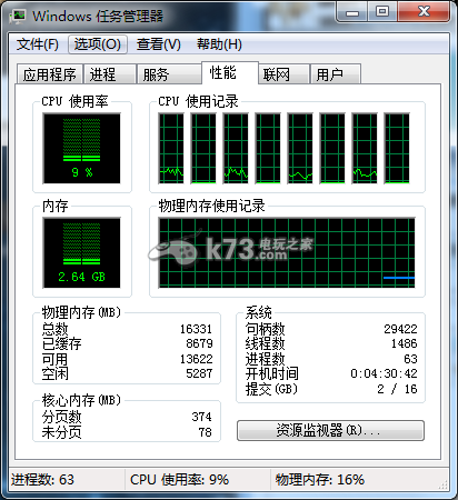 消逝的光芒win7 64bit內(nèi)存使用測試