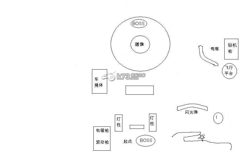 征服Vanquish挑戰(zhàn)模式全破技巧