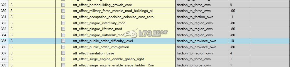 阿提拉全面戰(zhàn)爭(zhēng)MOD制作方法