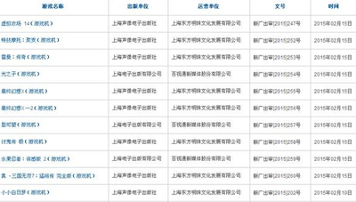 ps4国行&xbox one国行新一批过审游戏名单公布