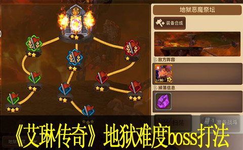 艾琳传奇地狱难度boss组队及打法