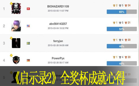 生化危机启示录2第二章全奖杯成就心得
