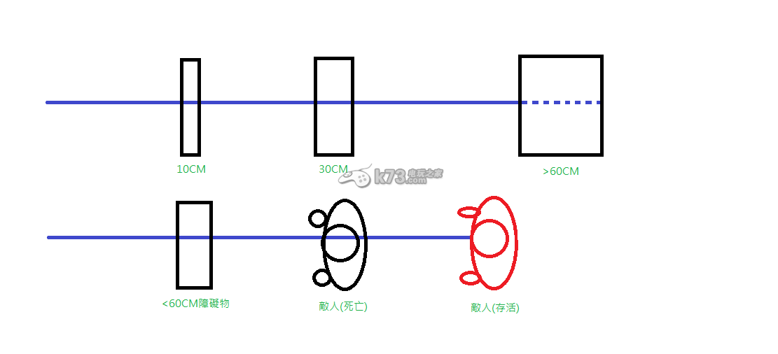 星際戰(zhàn)甲穿透MOD運(yùn)作機(jī)制解析