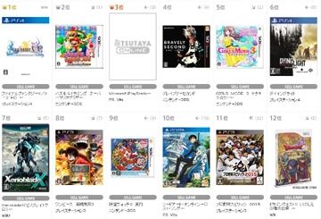 Tsutaya周销量榜：《最终幻想10|10-2 HD》ps4版热卖