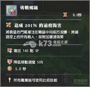 星界神话斗士技能列表