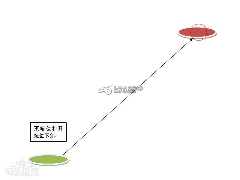 海戰(zhàn)世界戰(zhàn)列艦主炮高傷打法