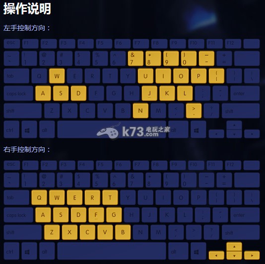 格斗聯(lián)盟新手攻略 操作BUFF與轉(zhuǎn)職指南