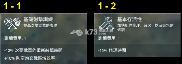 戰(zhàn)艦世界指揮官技能大全