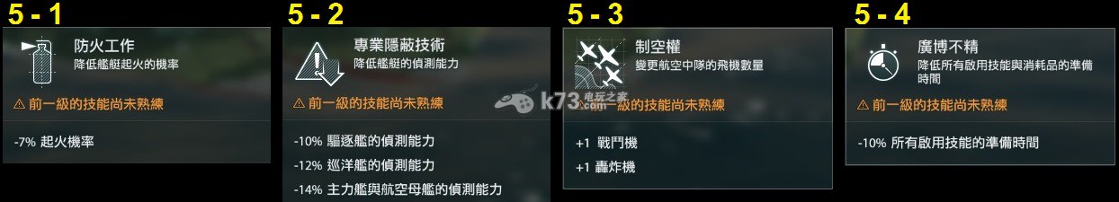 戰(zhàn)艦世界指揮官技能大全