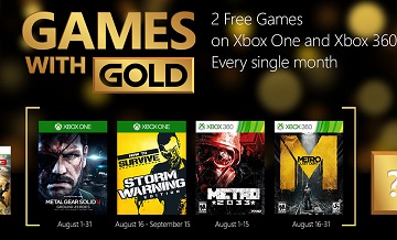 Xbox金会员2015年8月免费游戏名单