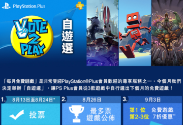 港服PSN推出会员Vote to Play服务 选出每月免费游戏