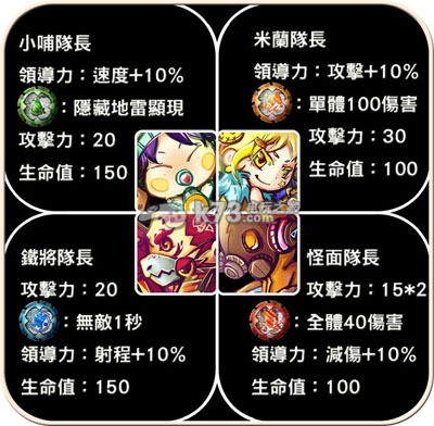 最后一百哩新手攻略 最后一百哩新手攻略