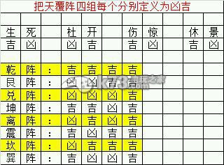 六龍爭霸3D云垂陣過關方法