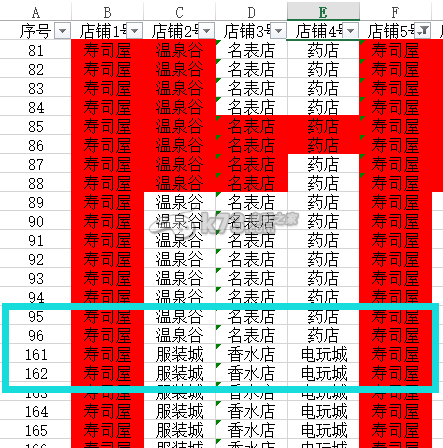 大富豪2 25格高收益聯(lián)營詳解