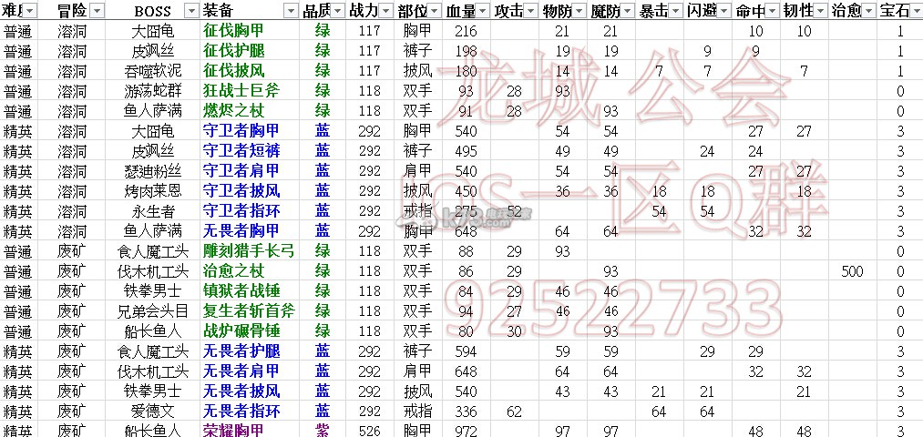 我叫MT全3D單手武器圖鑒及出處