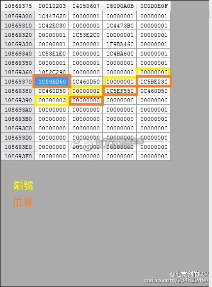 異度之刃x存檔修改教程