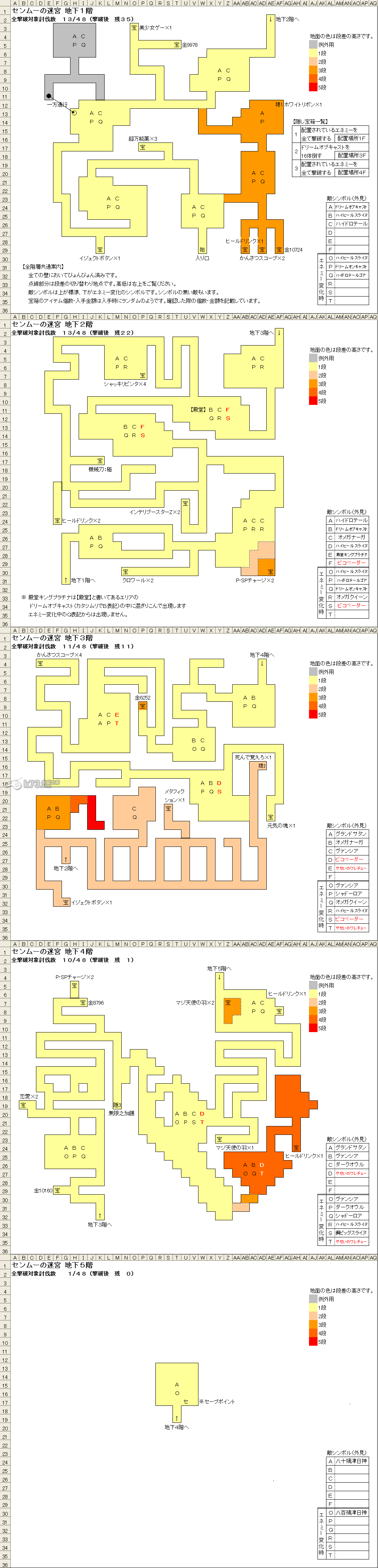 新次元游戲海王星vii刷錢心得