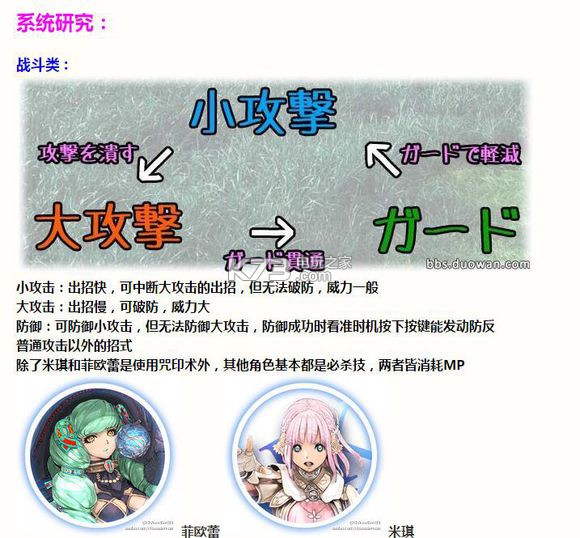 星之海洋5攻擊系統(tǒng)分析