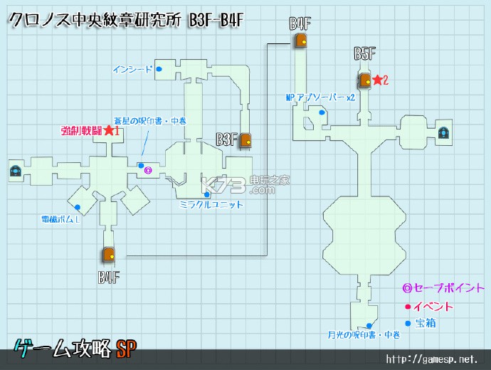 星之海洋5最后研究所攻略