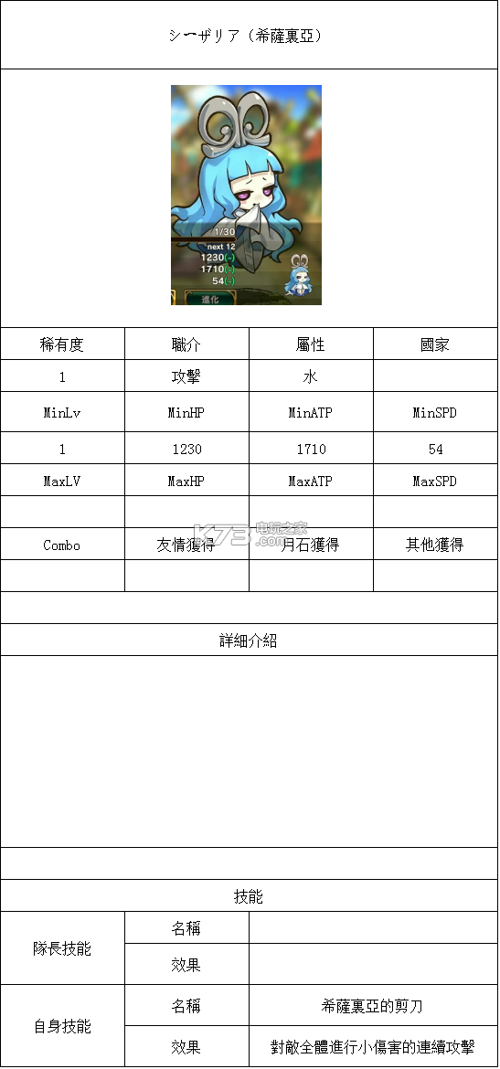 最后的休止符魔寵資料