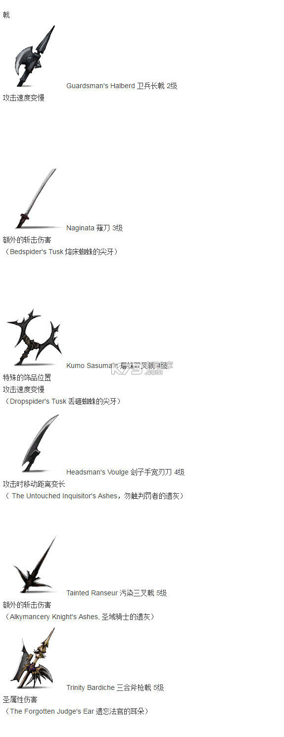 鹽和避難所全裝備的隱藏屬性分享