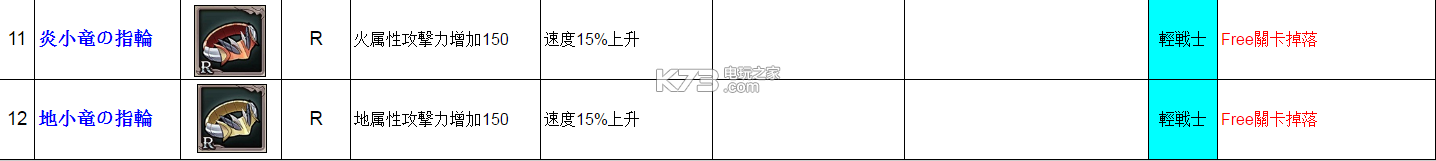 蒼空之解放護符&戒指一覽