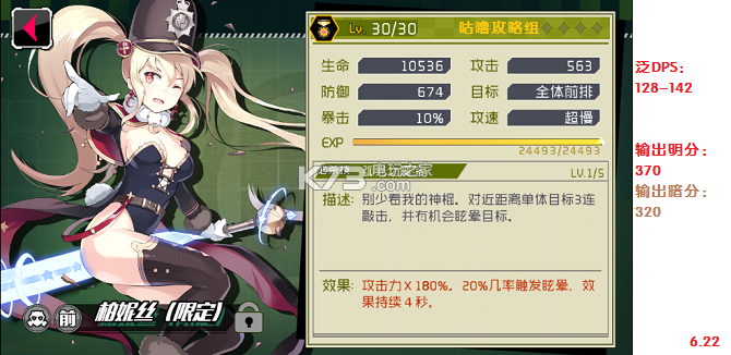 战场双马尾全角色评分 战场双马尾全角色评分